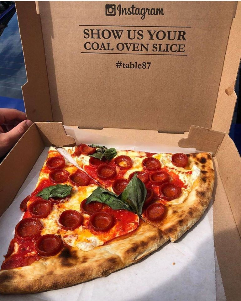 Table 87 - Brooklyn Traditional