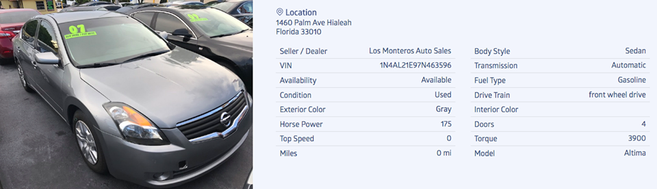 Los Monteros Auto Sale - Hialeah Regulations