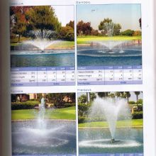 Fountain Specialist - Milford Appointments
