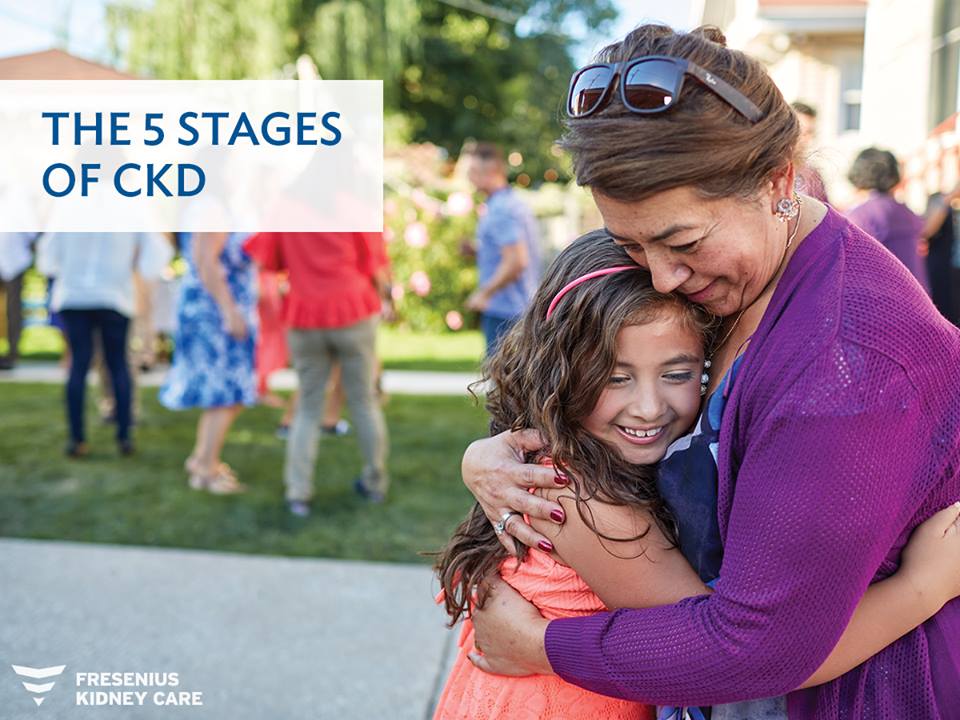 Fresenius Kidney Care - Royal Palm Beach Webpagedepot