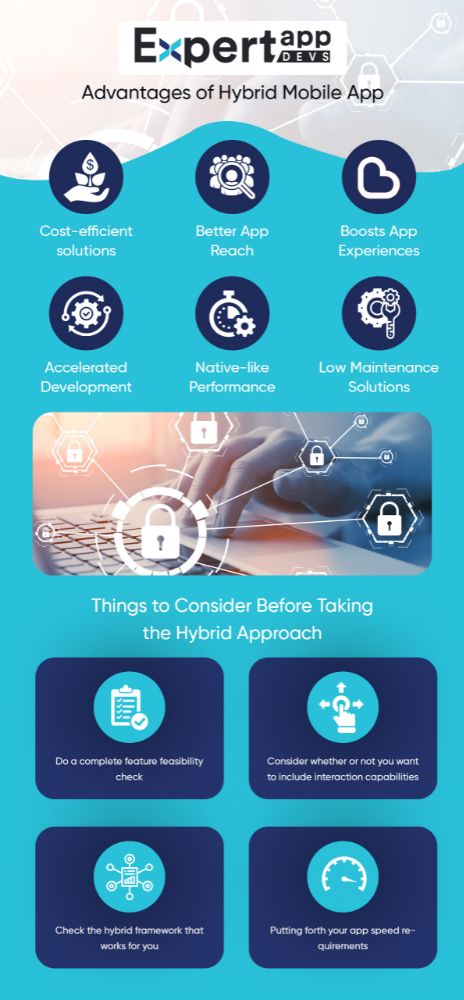 Expert App Devs - Phoenix Accessibility