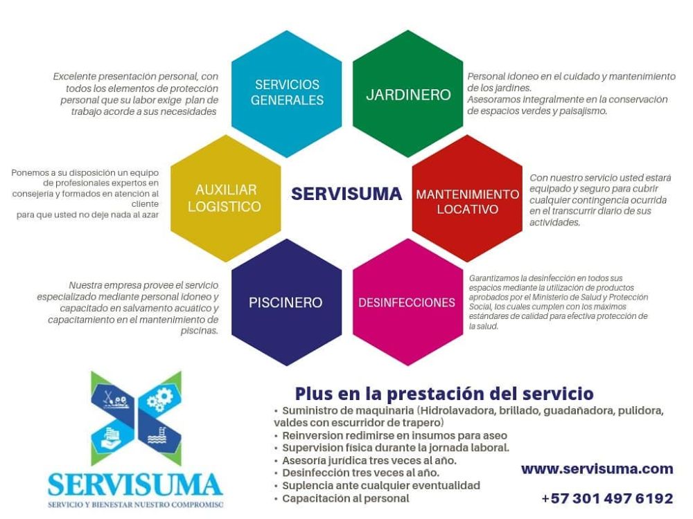 Servisuma - Cartagena Slider 7