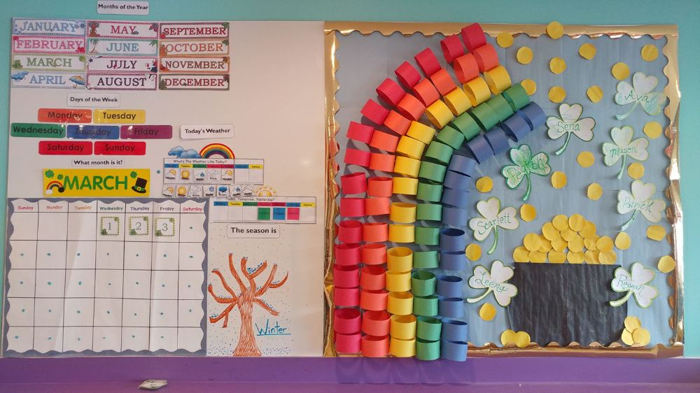 Cottage Kids Child Care, Inc. - Valley Cottage Wheelchairs