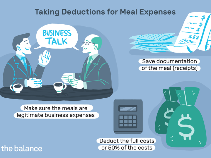 Marc J. Soss, Esquire Wheelchairs