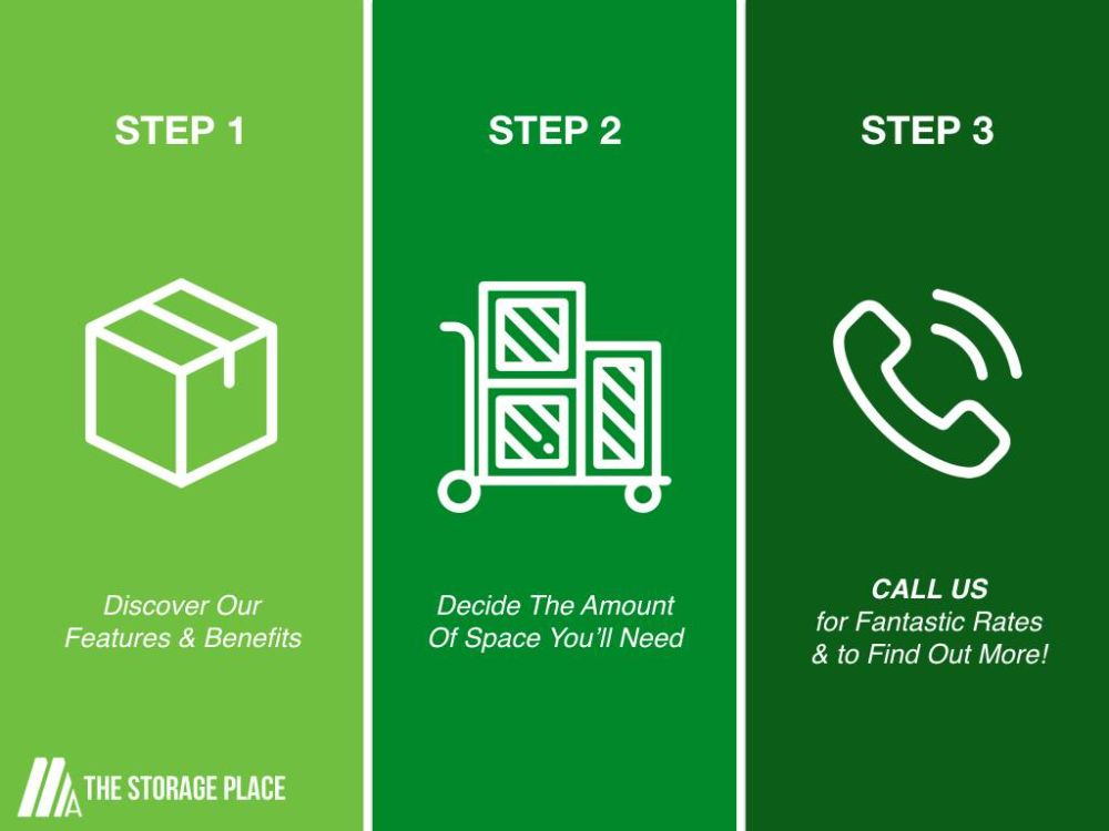 The Storage Place - Dillon Organization