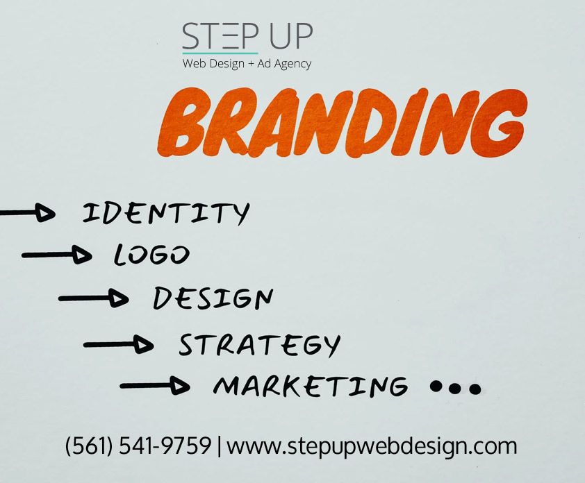 UI / UX Design Services - lantana Informative