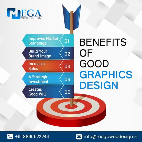 Mega Web Design - Delhi Establishment