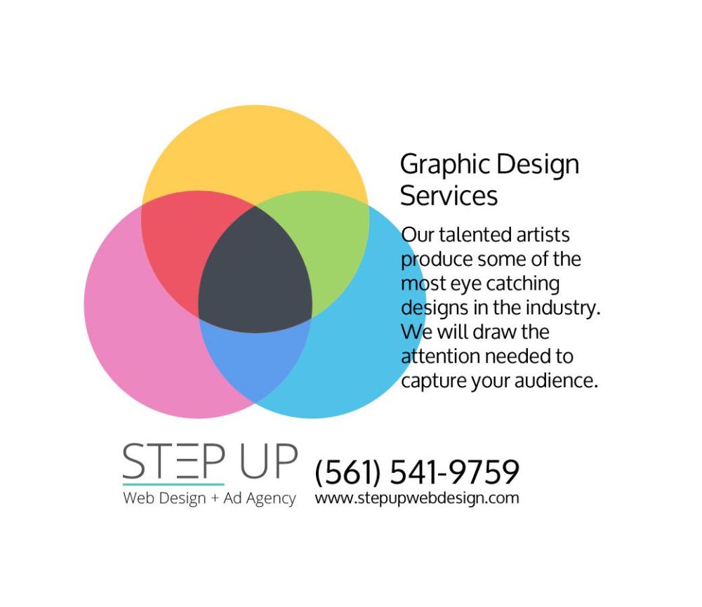 Web Design Services - boynton beach Development