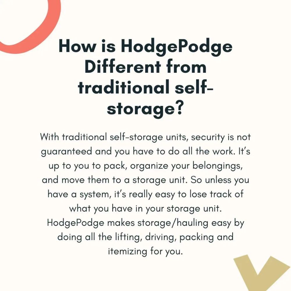 HodgePodge - Chicago Established