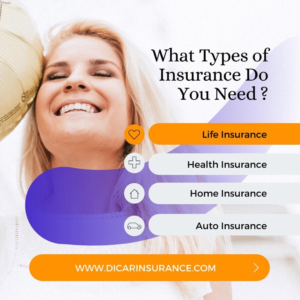 DiCar Insurance Marketing - Gilroy Reasonably