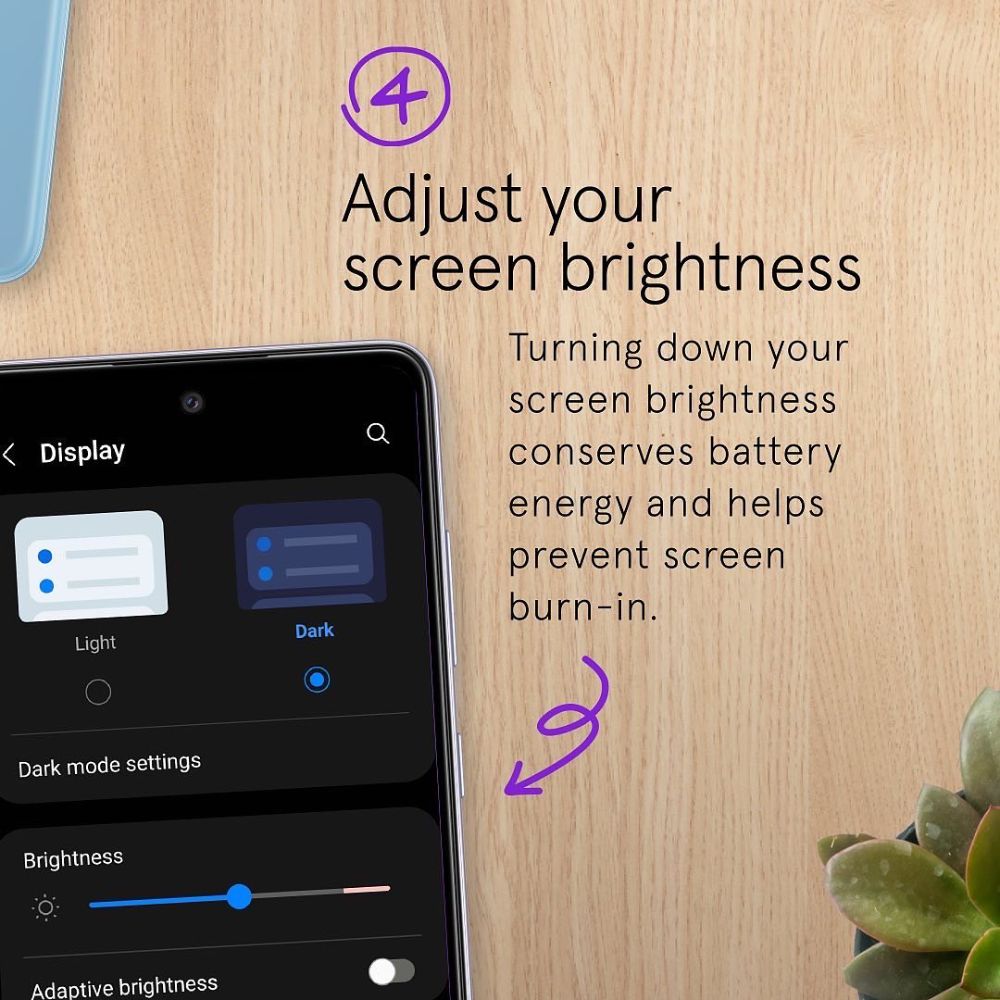 Asurion Phone & Tech Repair - Washington Timeliness