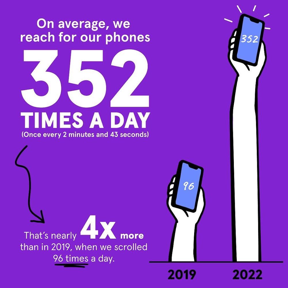 Appliance Repair by Asurion - Dallas Improvements