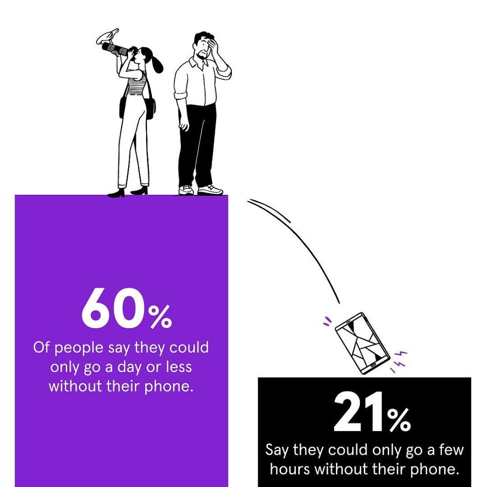 Asurion Phone & Tech Repair - DeLand Affordability