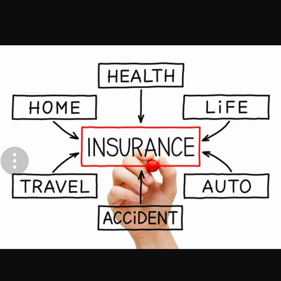 Willis Insurance Agency - Huntingdon Organization