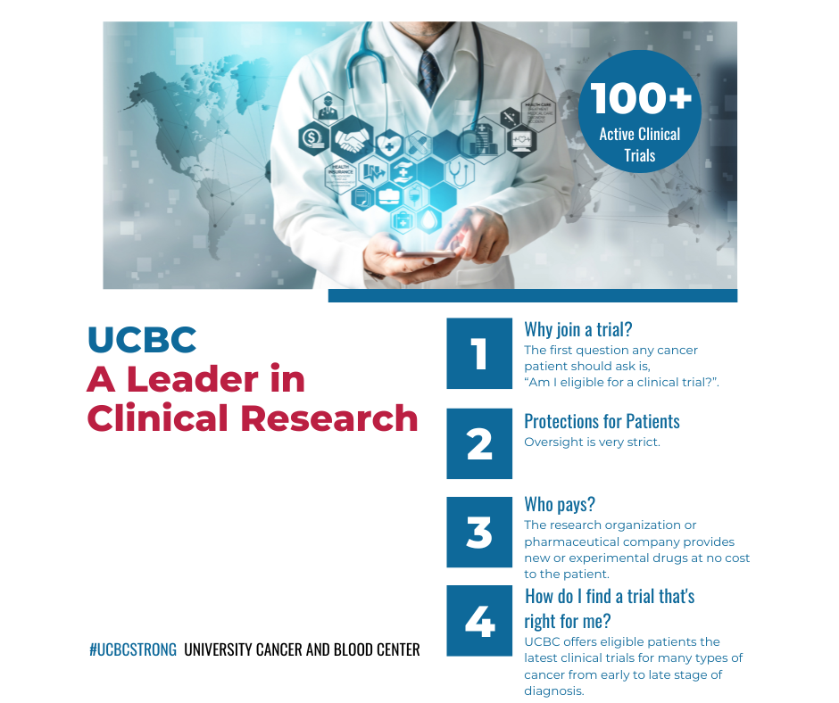 University Cancer & Blood Center - Lavonia Informative