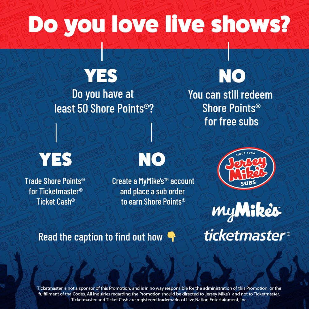 Jersey Mike's Subs - Royal Palm Beach Wheelchairs