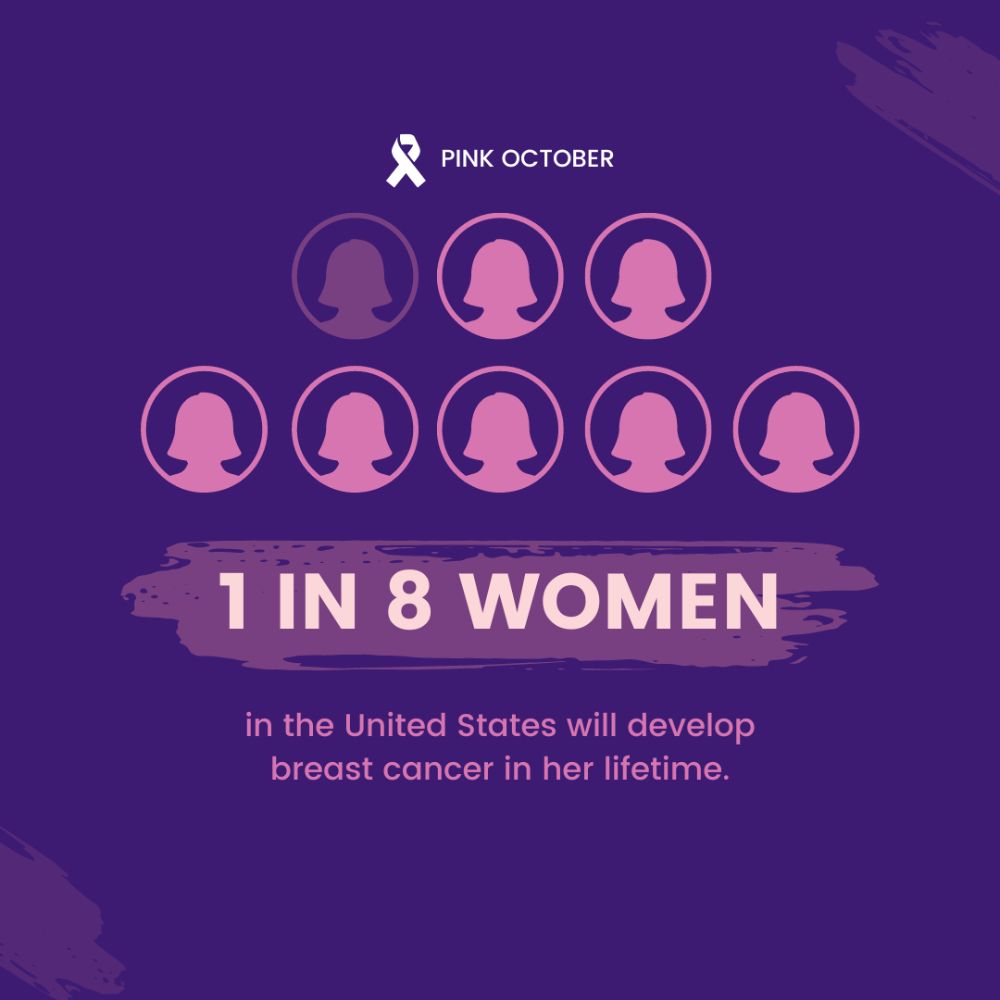 Weinberg Dentistry - Juno Beach Informative