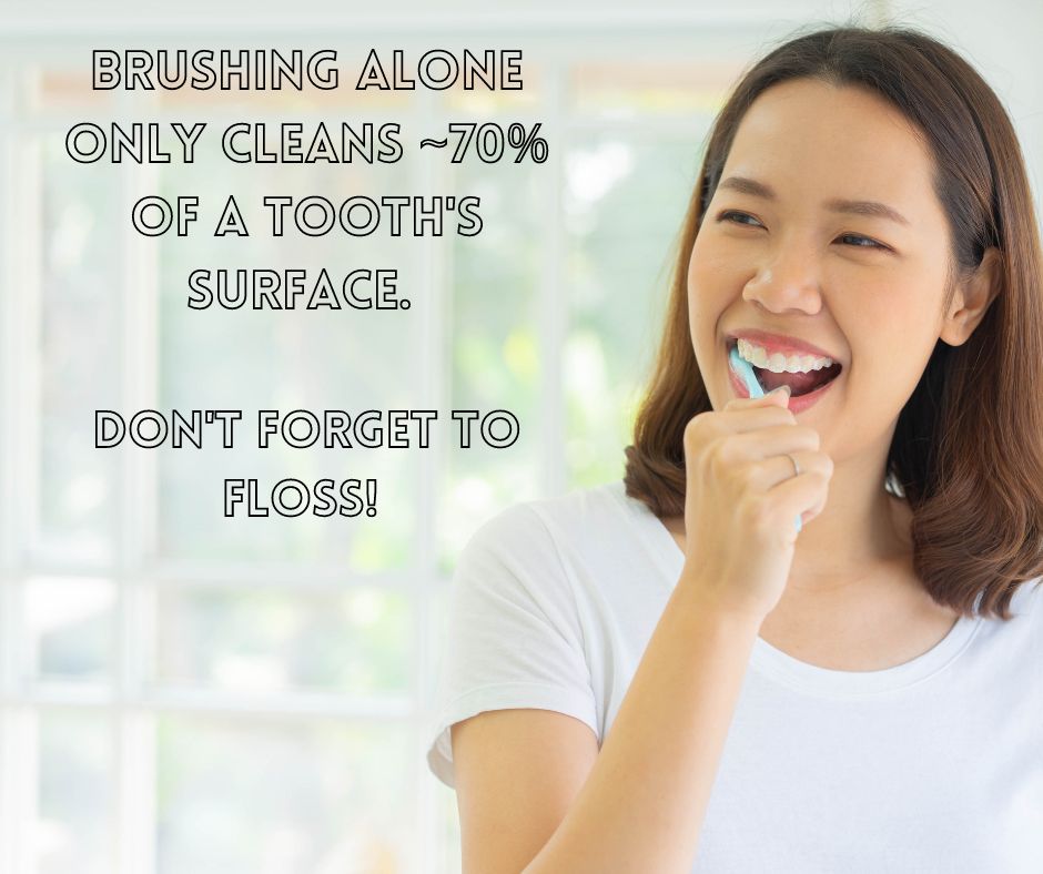 Weinberg Dentistry - Juno Beach Appointment