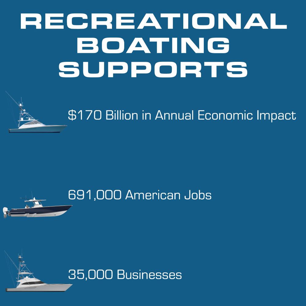 Viking Yacht Service Center - Riviera Beach Informative