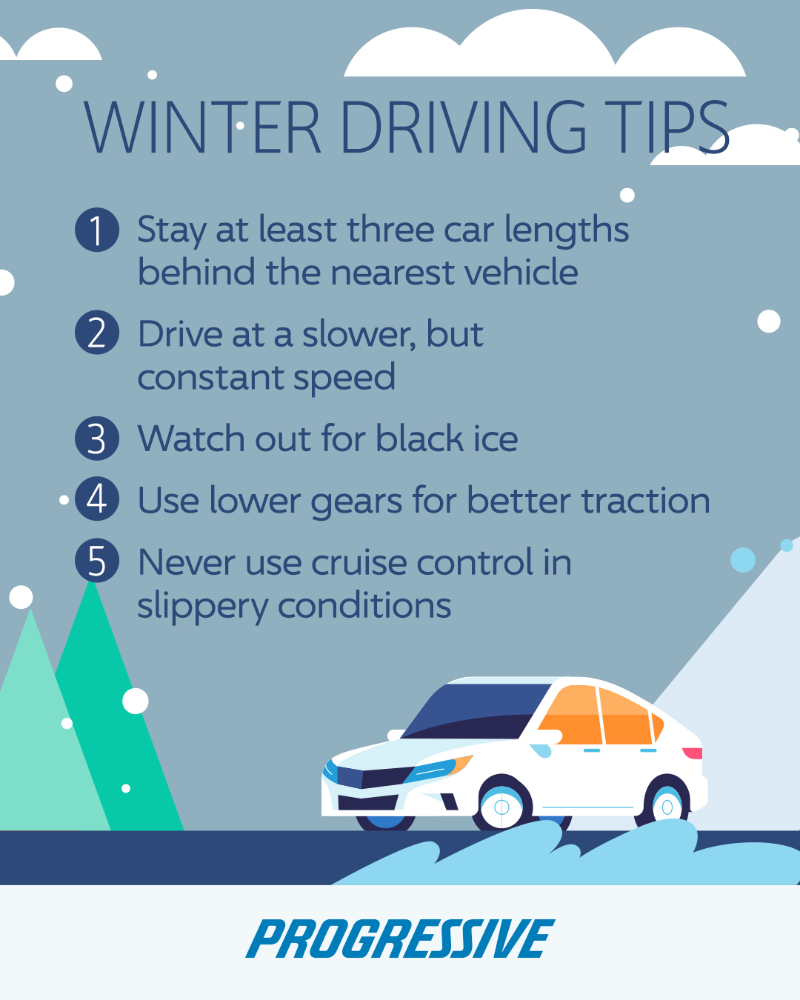 Access Insurance Agency - Dallas Information