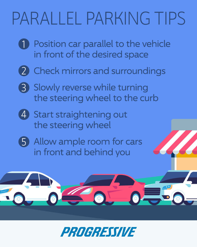 Access Insurance Agency - Dallas Combination