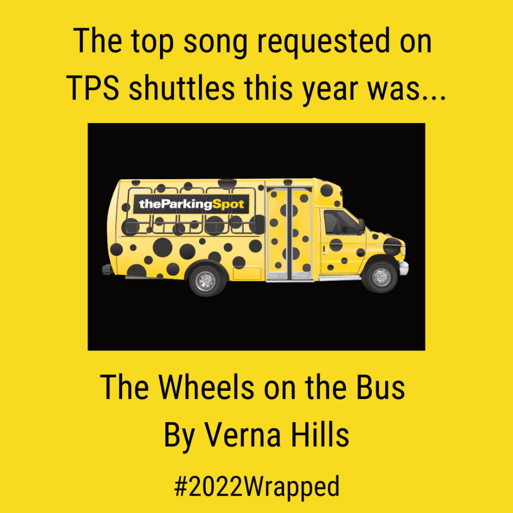 Parking Spot - Lake Worth Information