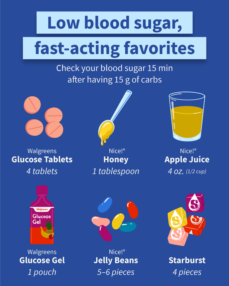 Walgreens - Jupiter Combination