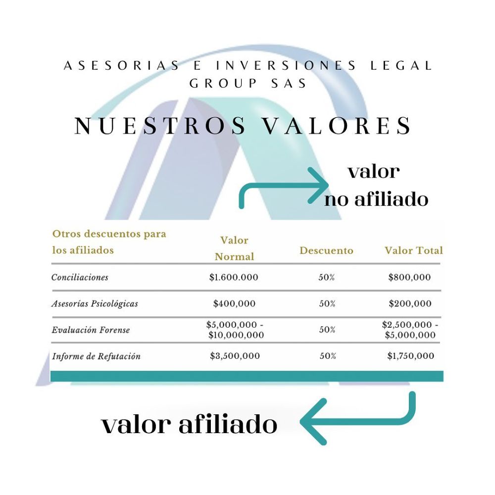 Asesorías e Inversiones Legal Group SAS - Cartagena Slider 3