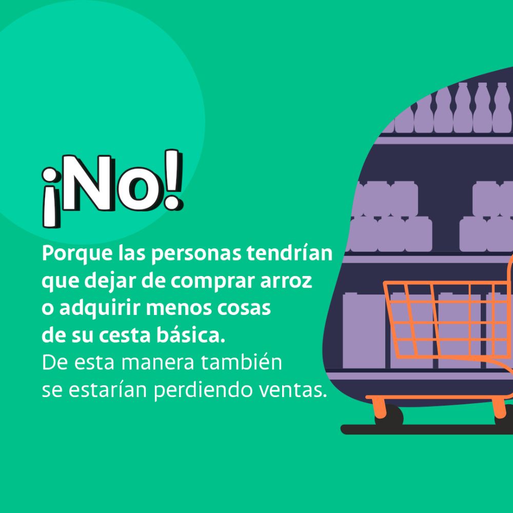 Corresponsal Bancario Bancolombia - Cartagena Combination