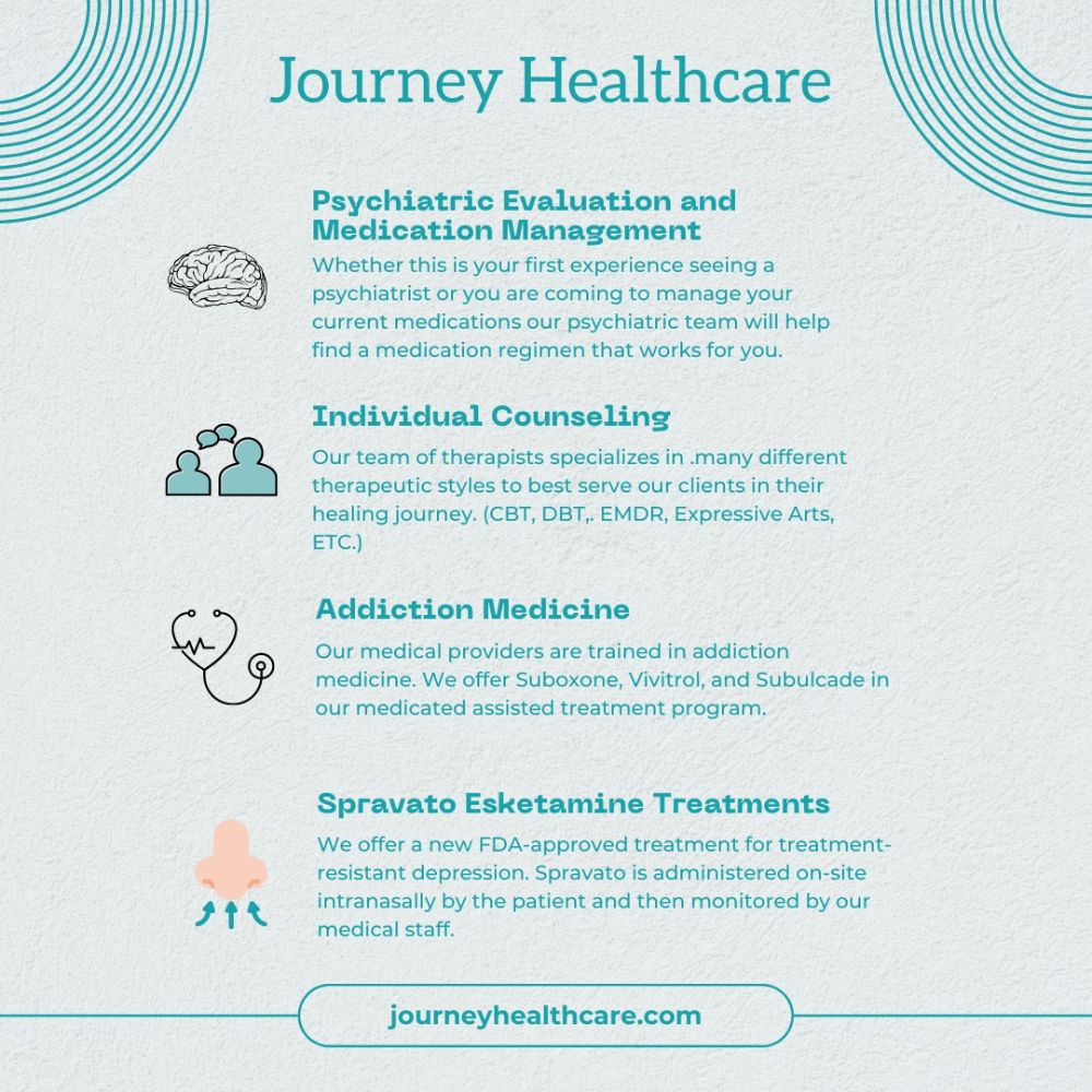 Journey Healthcare - Robinson Township 668-4444the