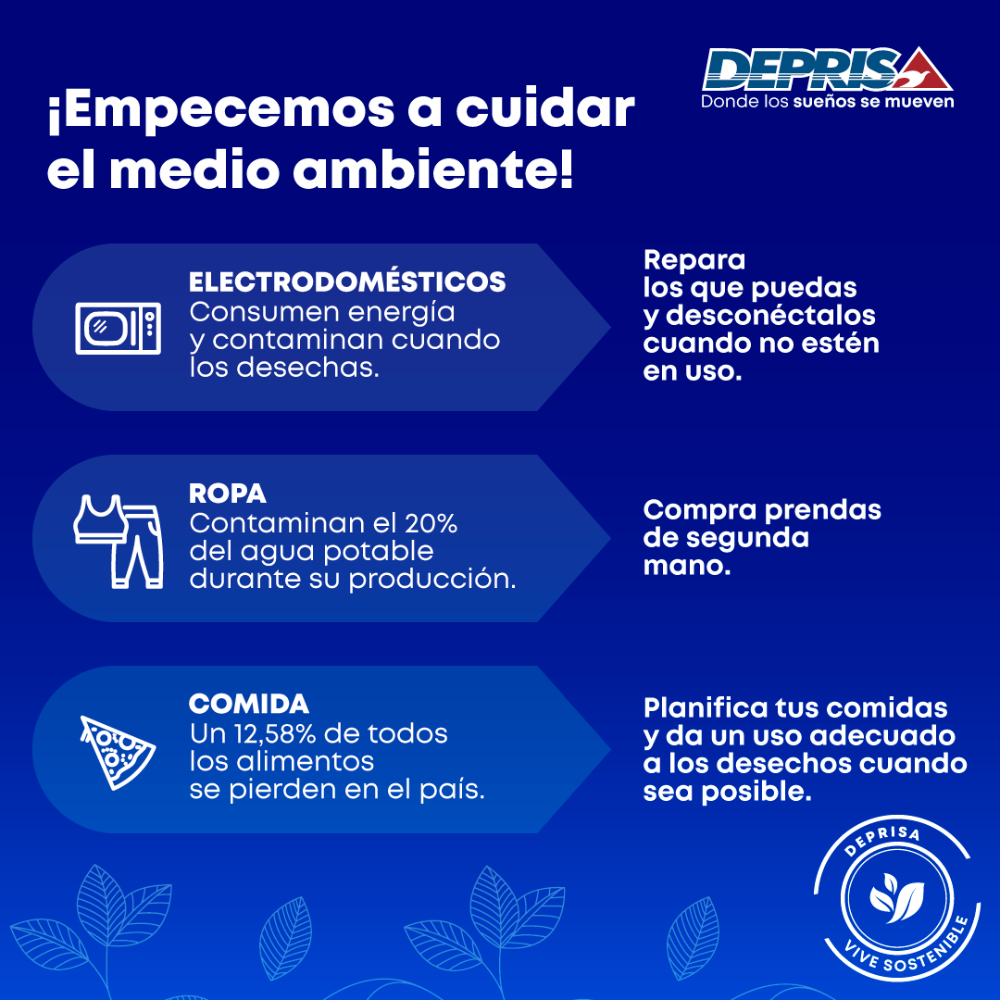 Deprisa Cargo - Cartagena Positively