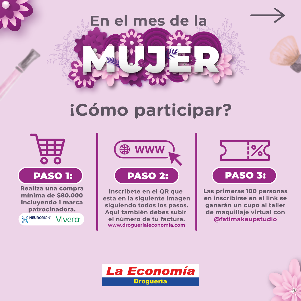 Droguería La Economía - Cartagena 3157823477