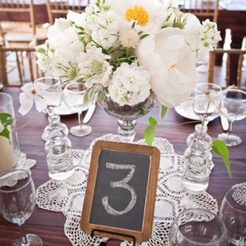 Rhinebeck Party Rentals -  Red Hook Questions