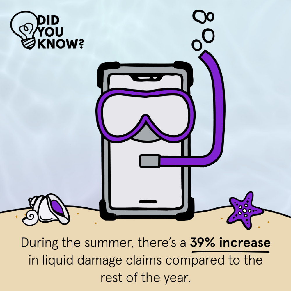 Appliance Repair by Asurion - Spring Convenience