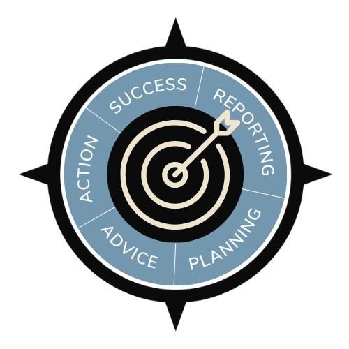 Kaizen CPAs + Advisors - Antioch Positively