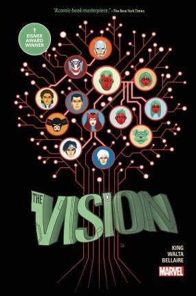 Vision King - Duncanville Optometrists