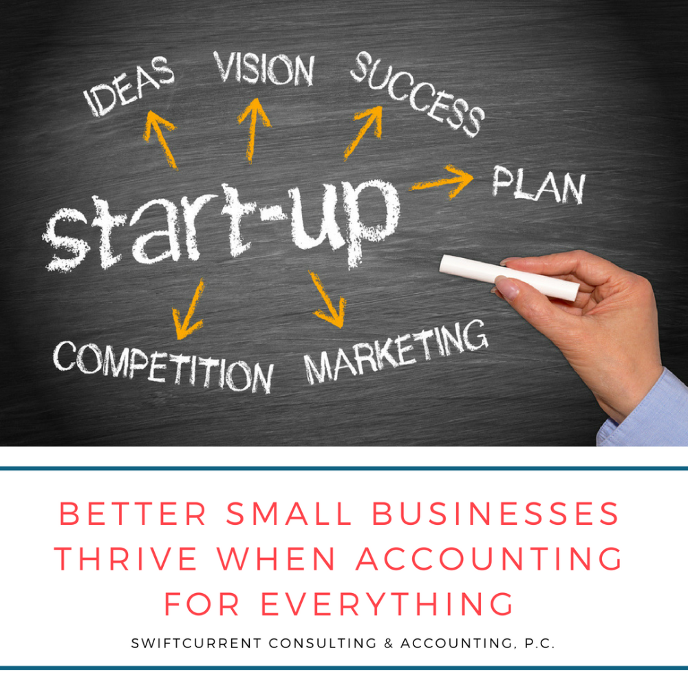 SwiftCurrent Consulting & Accounting, P.C. - Kalispell Convenience