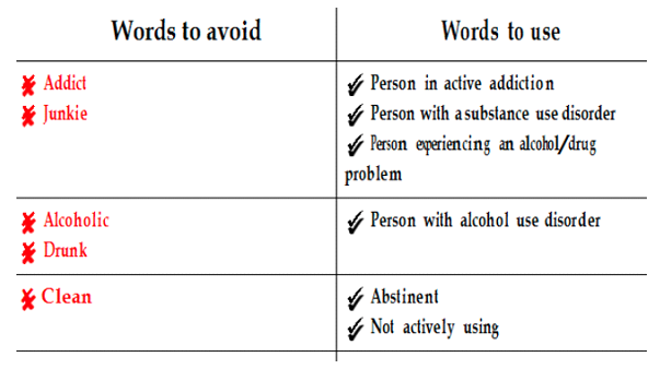 Orchid Recovery Center For Women - Palm Springs Combination