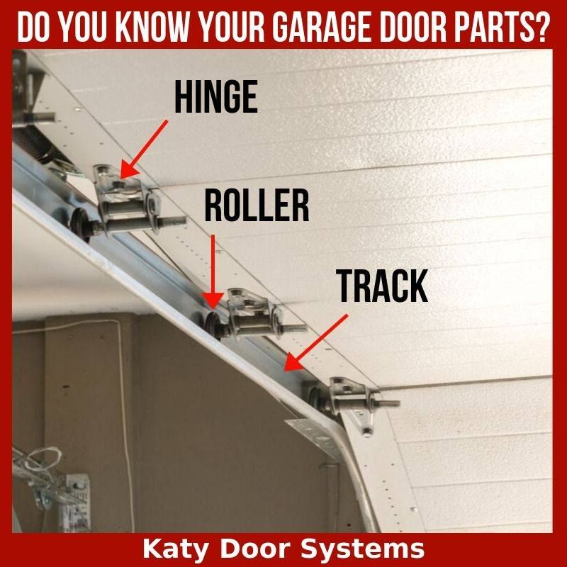 Katy Door Systems - Katy Timeliness