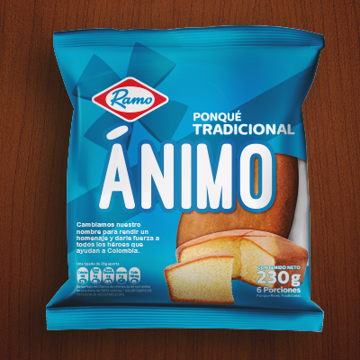 Productos Ramo - Cartagena Affordability