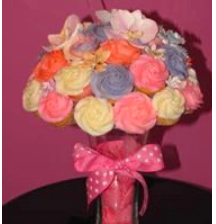 Cafe Create A Cake LLC - Plymouth, MA Informative