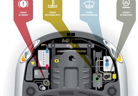 ALMACÉN LUBRIEXITO - Cartagena Timeliness