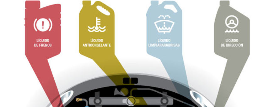 ALMACÉN LUBRIEXITO - Cartagena Wheelchairs