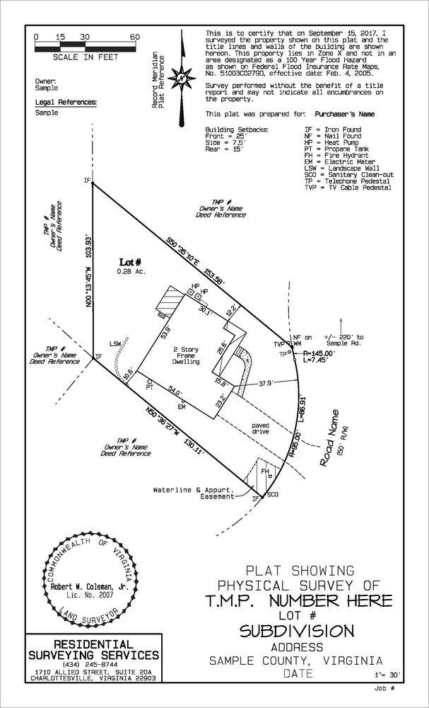Residential Surveying Services - Charlottesville Appointments