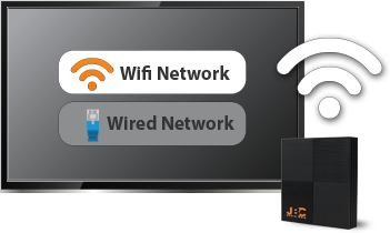 JBC Media Box - Las Vegas Convenience